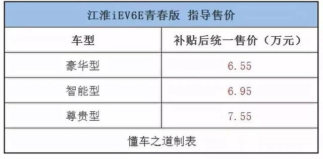 一周新车快闻：宝马M多款新车、新款捷途X70