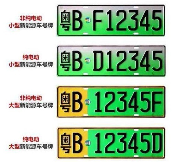 愚人节大考验！取消绿牌、12万买帕美...这些是真是假？