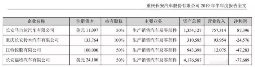 偏执的马自达没有破产，马自达笑到了最后？
