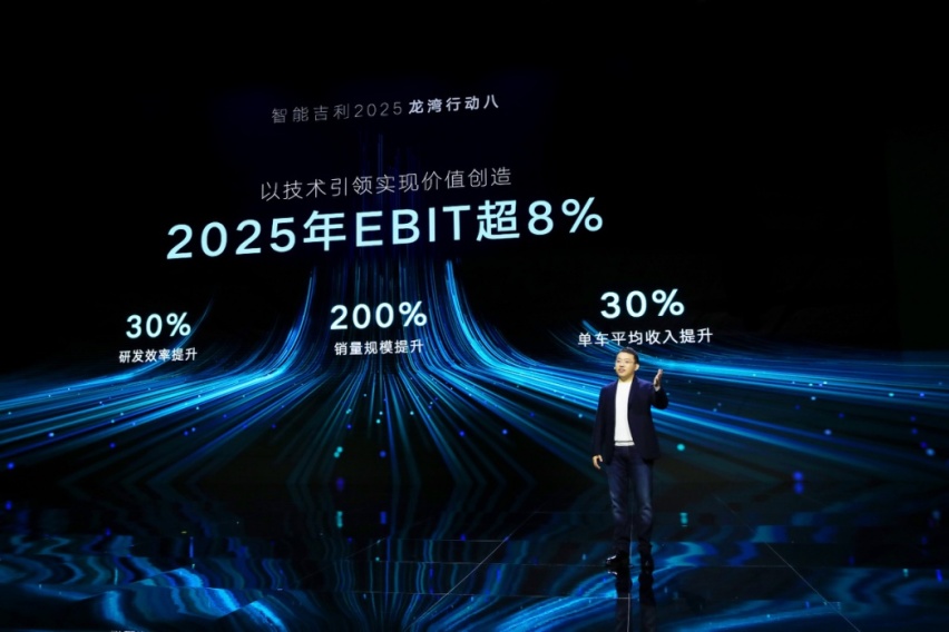 吉利正式发布，热效率超43%的雷神动力