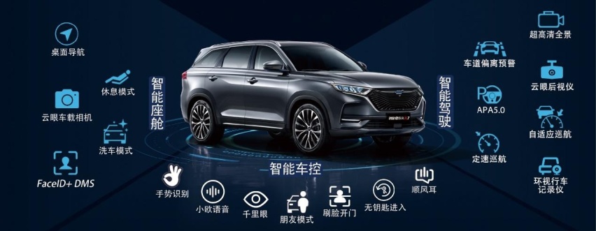 敢与合资品牌叫板，2021款长安欧尚X7上市来者不善
