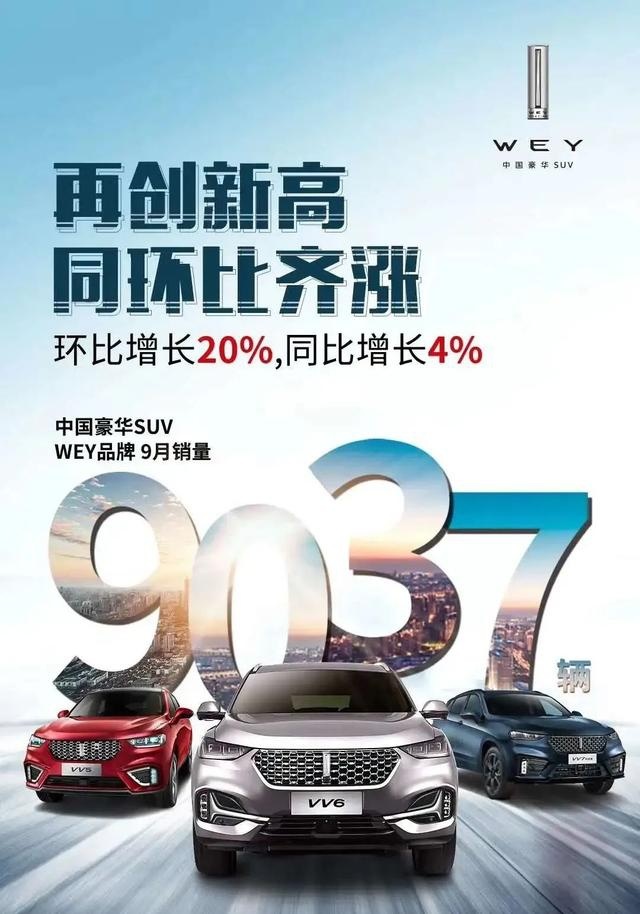 捷报频出！这些车企9月销量都大涨，红旗最耀眼！