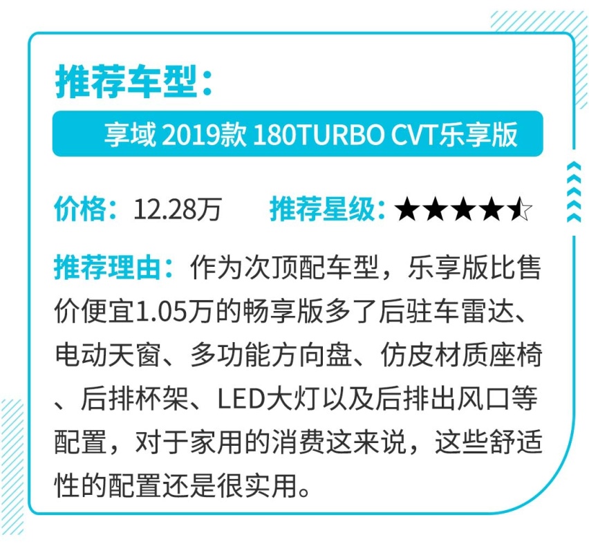 前4月销量不降反升，这些好车一点也不愁卖！