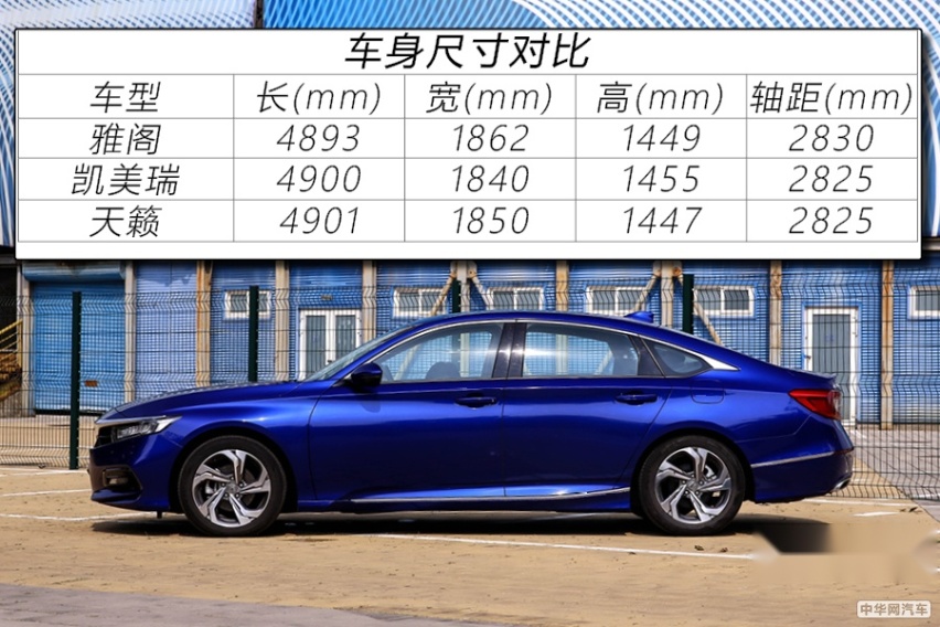 拒绝油腻的B级“常青树” 测试本田雅阁260TURBO
