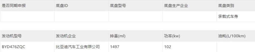比亚迪唐DM-i四驱版实车曝光、五菱凯捷高功率版上市…丨今日车闻