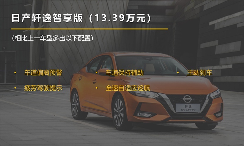 【帮你选车】智享版性价比最高，2022款轩逸购车手册