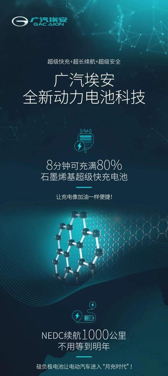 这么多新车新技术，等等党永不为奴！