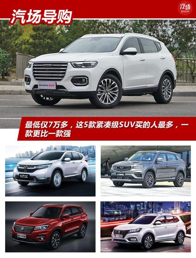 这5款紧凑级SUV买的人最多，除哈弗H6你还能想到谁？