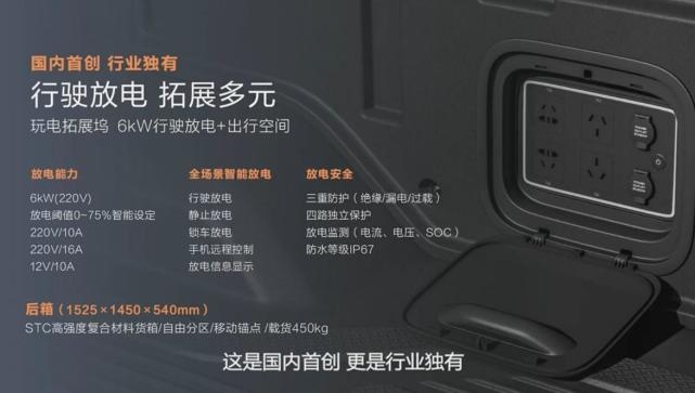 吉利纯电家用皮卡！最高续航632km，雷达RD6售17.88万元起
