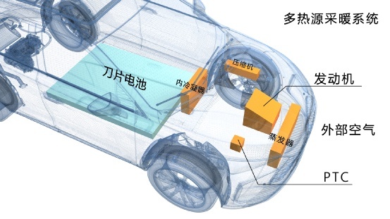 性能再升级，比亚迪第二代唐DM-p预售发布，你喜欢吗