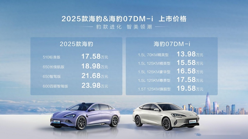 六大进化！比亚迪2025款海豹正式上市 售17.58万元起