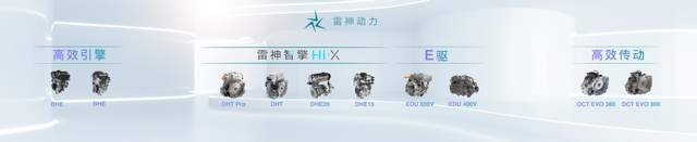 加速向智能时代转型，吉利发布“智能吉利2025”战略