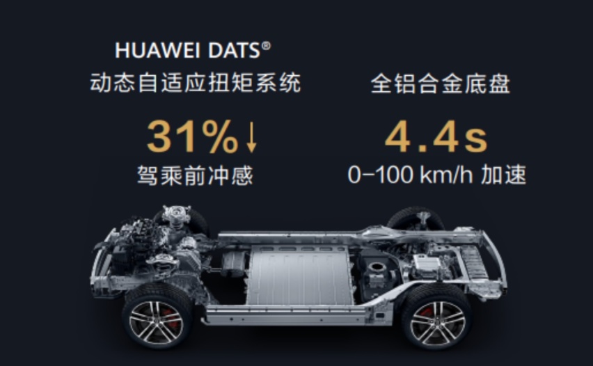 续航更长！配置升级！问界M5标准版预售25.98万元起
