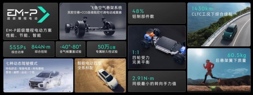 能拿捏理想和问界？领克09 EM-P是真的卷