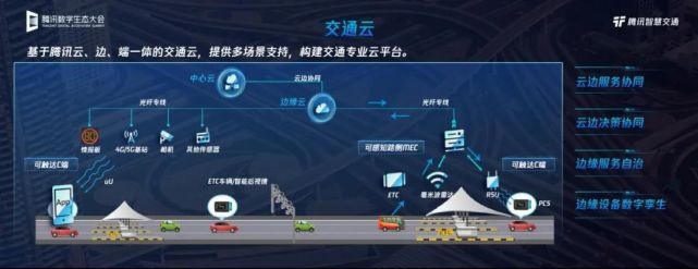 腾讯重申不造车，但编织了一张任何一辆车都躲不开的网