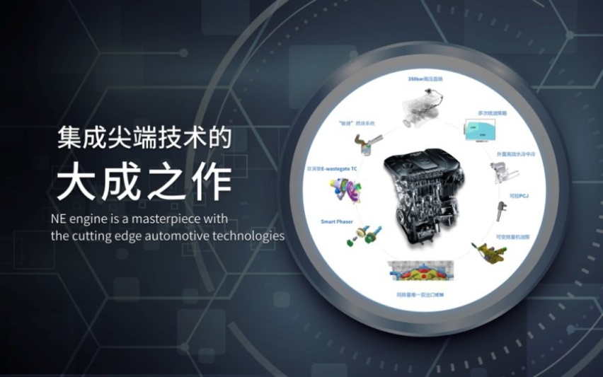 逸动PLUS爆红，中国品牌诠释“地表最强1.4T”