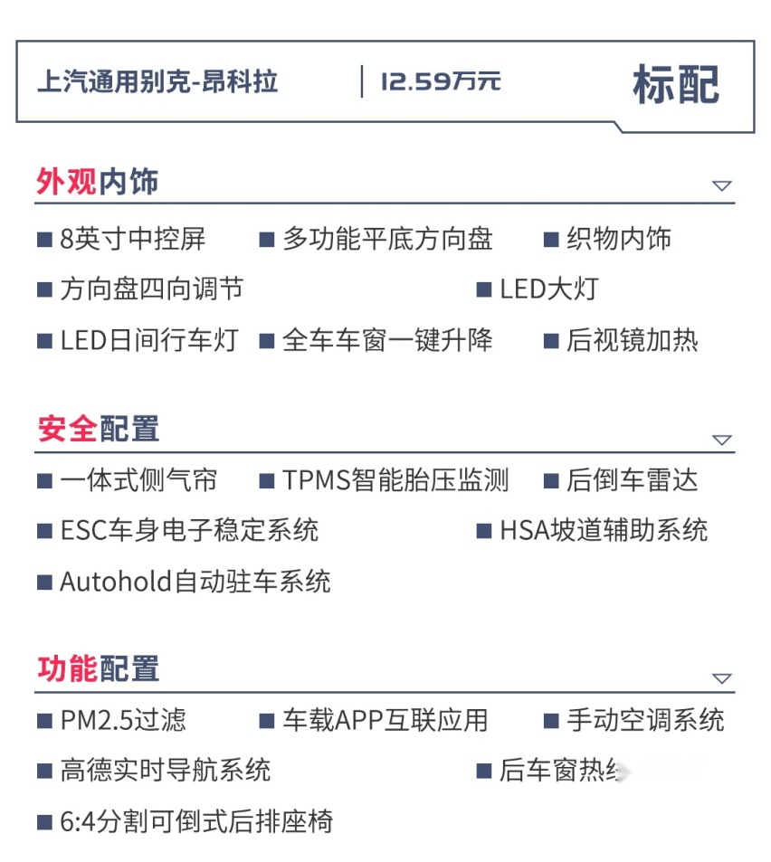 一分钱两分货！近期超火的几款15万级热门车，这么选绝不吃亏