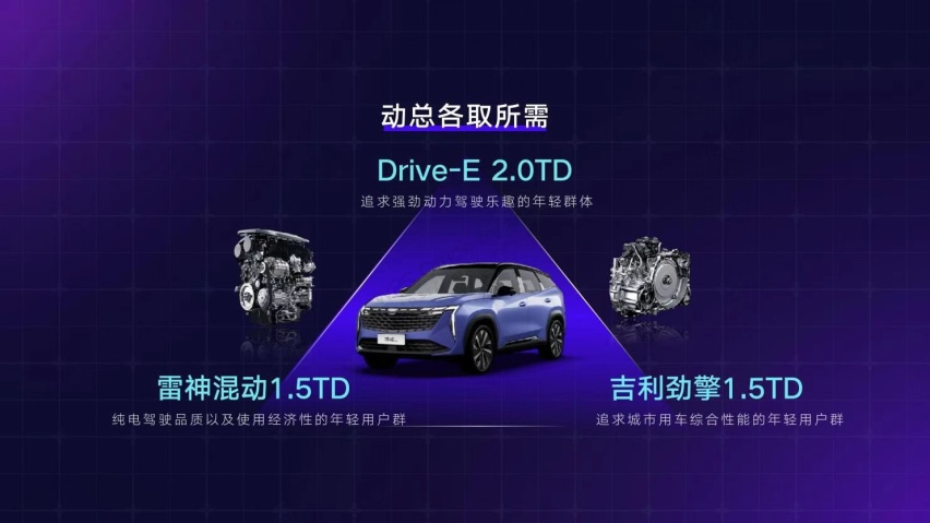 单日订单近千辆，博越L还未上市就已锁定爆款座位？