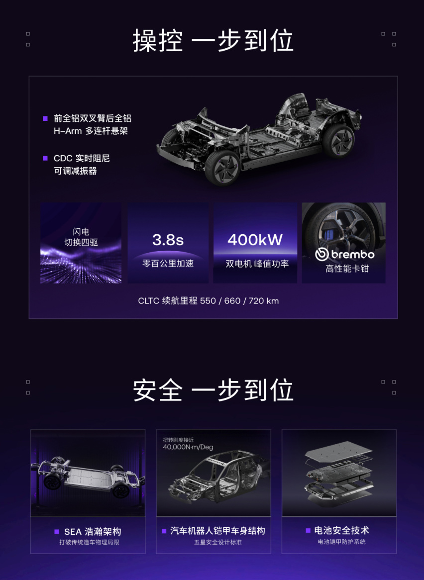 极越01宣布官方直降3万，是不是入手好时机？