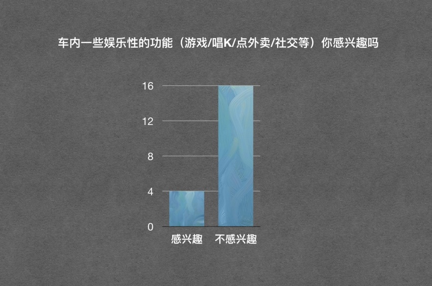 截屏2019-10-14下午4.15.56