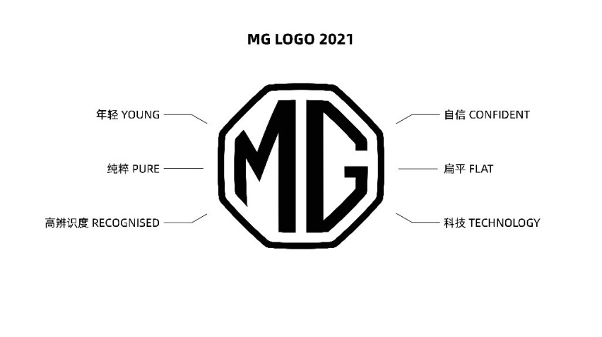 做“年轻代言人” MG品牌标识迎来焕新