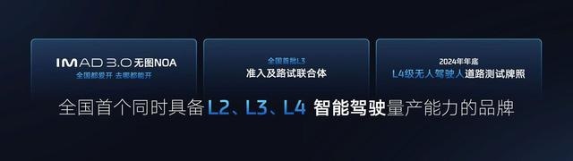 20万元级纯电智能汽车新体验 全新智己LS6、智己L6大进化