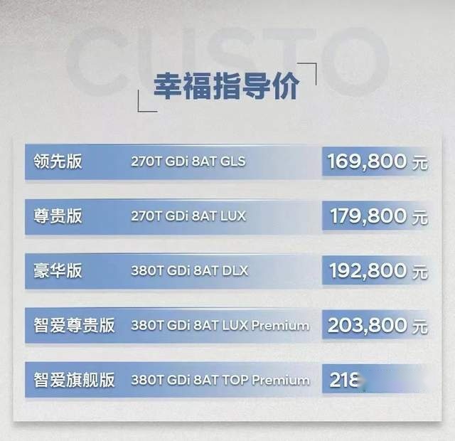 北京现代库斯途，真要以价取胜吗？