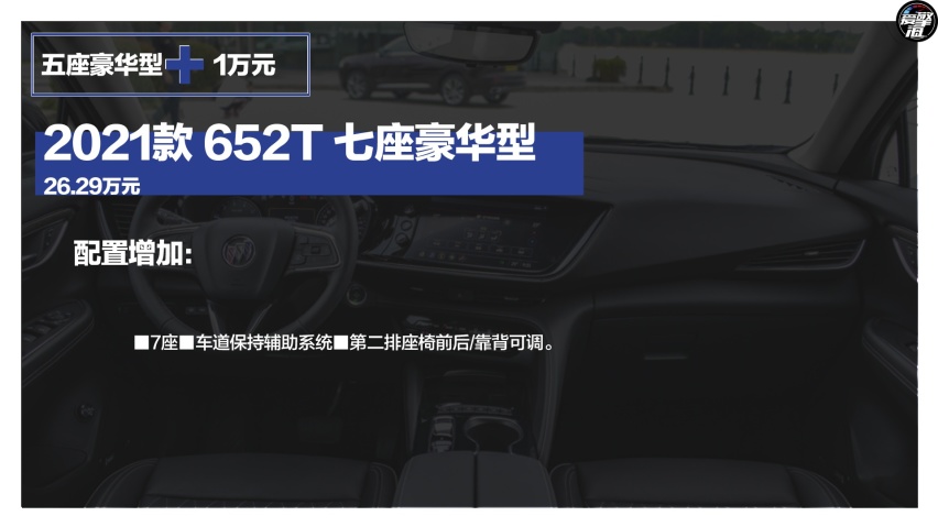 踏踏实实买五座！别克昂科威Plus购车手册