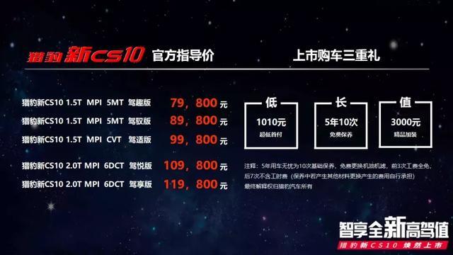 拒绝街车 猎豹新CS10 7.98万起，成为年轻人新选择？