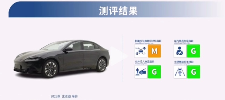 中保研碰撞解析：比亚迪海豹可维修性较差（P）