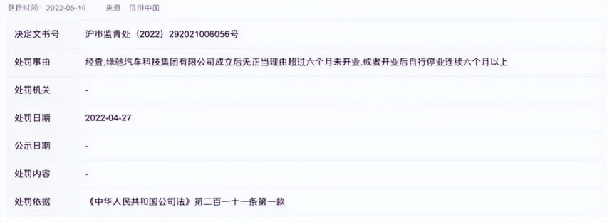 盘点！去年退出中国的车企，共11家，有些很可惜，还有中国特斯拉