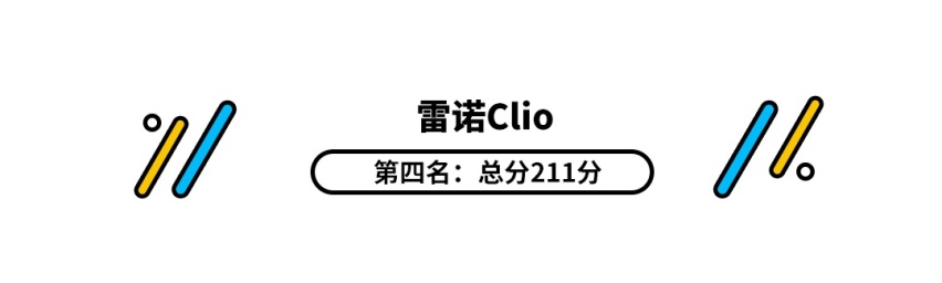 欧洲年度车型评出来了！宝马1系/卡罗拉都落榜