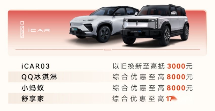 哪些品牌有置换活动，换新车如何更划算？