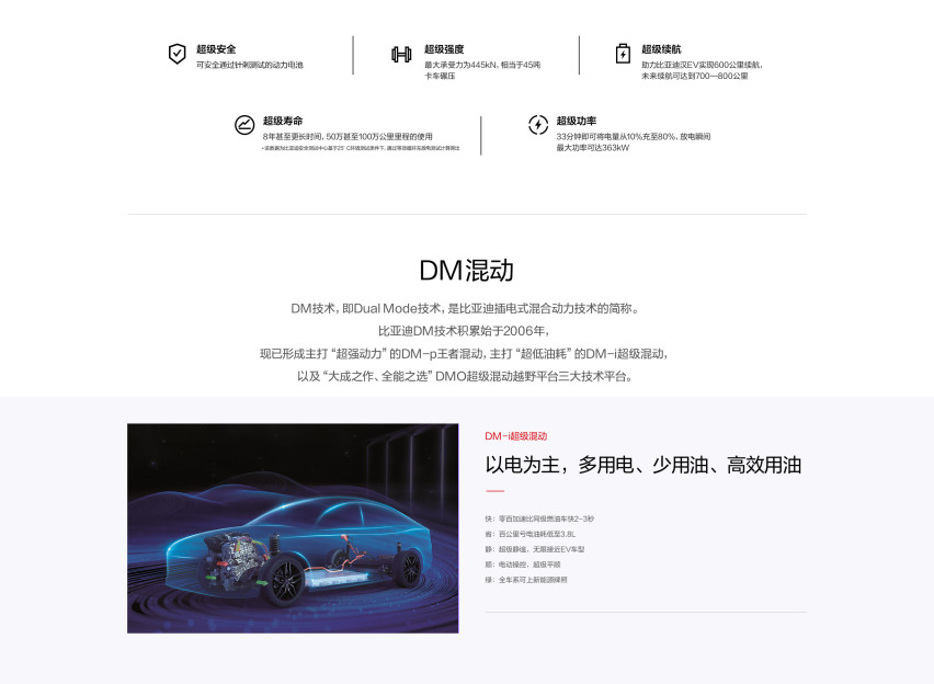 比亚迪双雄出击，7.98万起，合资燃油车真的慌了