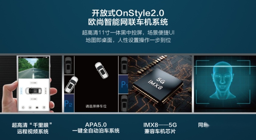 主打越级空间、配置和科技感的大SUV，长安欧尚X7购车指南