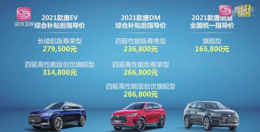 燃油/插混/纯电齐发，起价16.58万元，新款比亚迪唐上市
