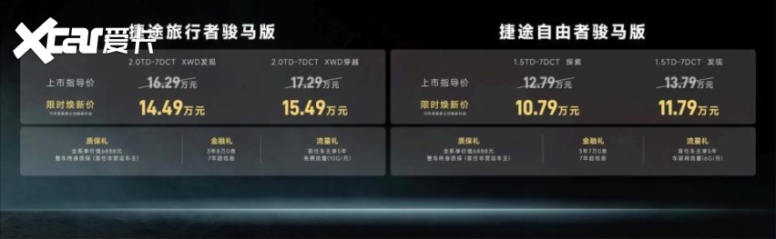 马年开骏马一路皆捷途，捷途骏马版双子星焕新上市