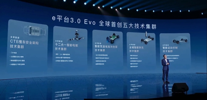 18.98万起，海狮07 EV上市，充分证明了比亚迪技术积累之深厚