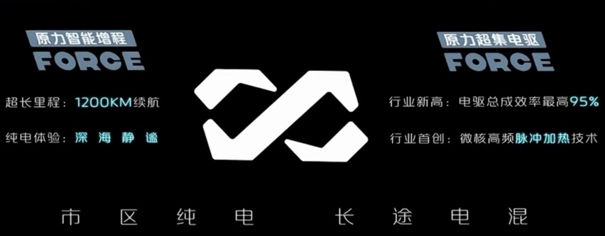 全力推进科技创新，三大新能源动力，长安科技公司正式成立