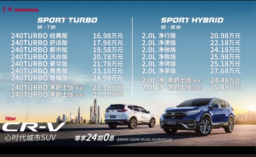 20万元选车推荐 新款CR-V/第十代索纳塔考虑一下