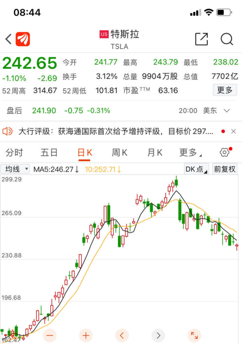 特斯拉Model Y再次降价，市场竞争力提升，未来发展前景如何？