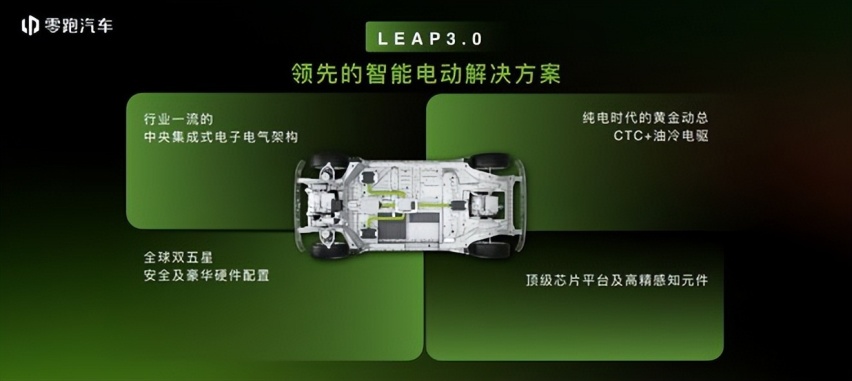 零跑在慕尼黑车展上发布C10车型 全新架构 CTC 2.0技术