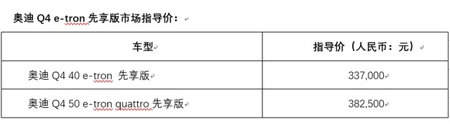 30万级真纯电豪华SUV来了 奥迪Q4 e-tron先享版上市