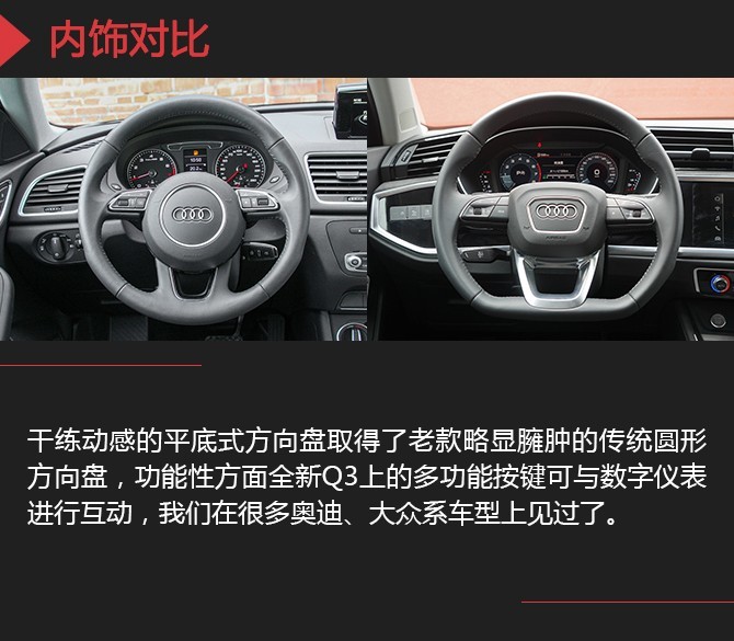 “小胖墩”变“型男” 奥迪Q3新老对比