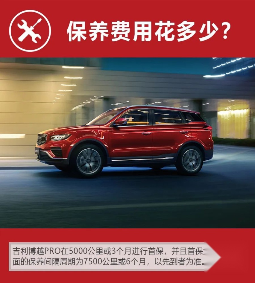 每月养车需花1716元，吉利博越PRO购车、养车成本详解
