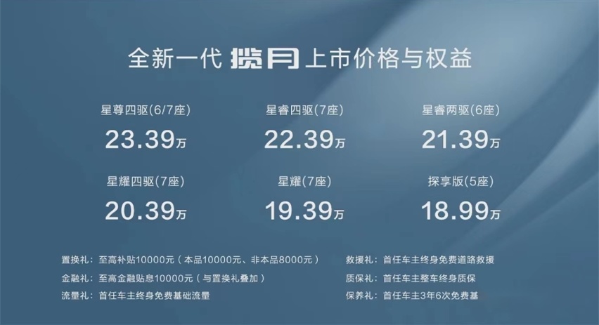 2.0T+8AT黄金动力，还有8155芯片，全新一代星途揽月19.39