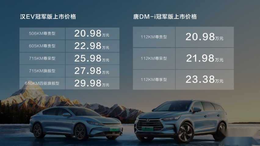 上攻下伐，比亚迪汉唐冠军版降价增配，20.98万元起售
