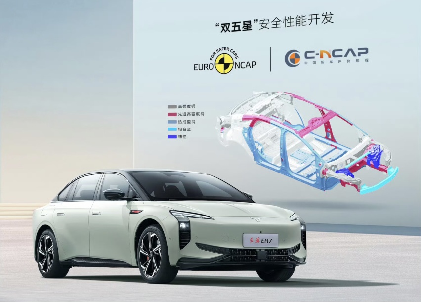 红旗新能源EH7上市，续航超800至高享10万元权益，国字号选手上场