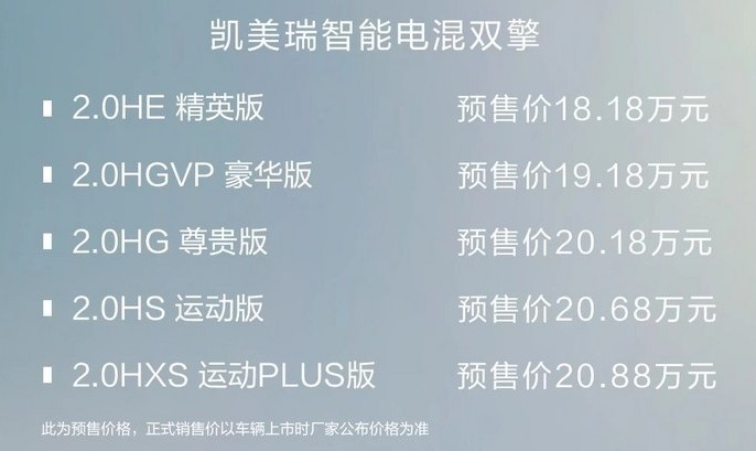 宝马5系、凯美瑞、帕萨特齐换代，2024年的轿车你最中意谁？