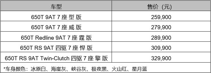 雪佛兰开拓者上市 售价25.99万元至32.99万元